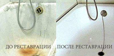 Покраска ванны акрилом: проще, чем вы предполагали  - советы мастера