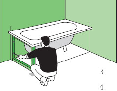 Экран для ванной комнаты: самостоятельный  - рекомендации прораба