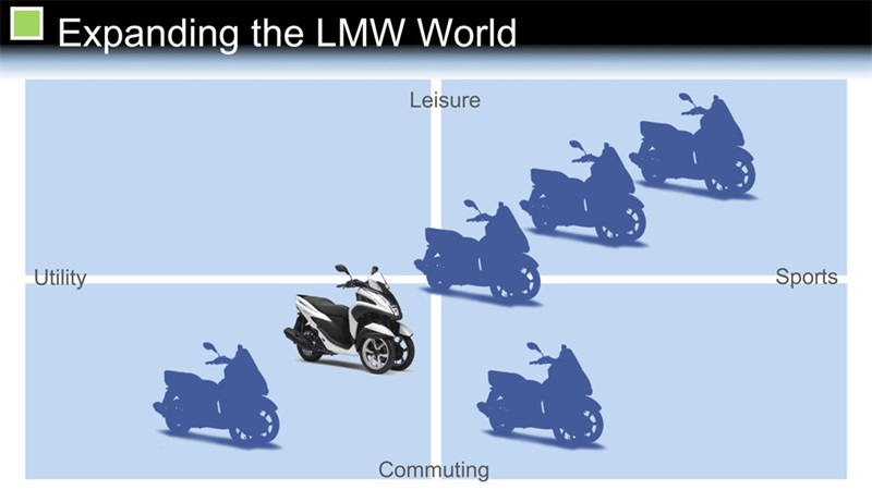 Компания Yamaha планирует расширение линейки Yamaha LMW