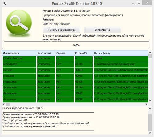 Process Stealth Detector 0.8.3.10 beta Rus Portable
