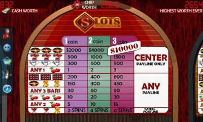 Screenshots games Slots Royale - Slot Machines on Android phone, tablet.