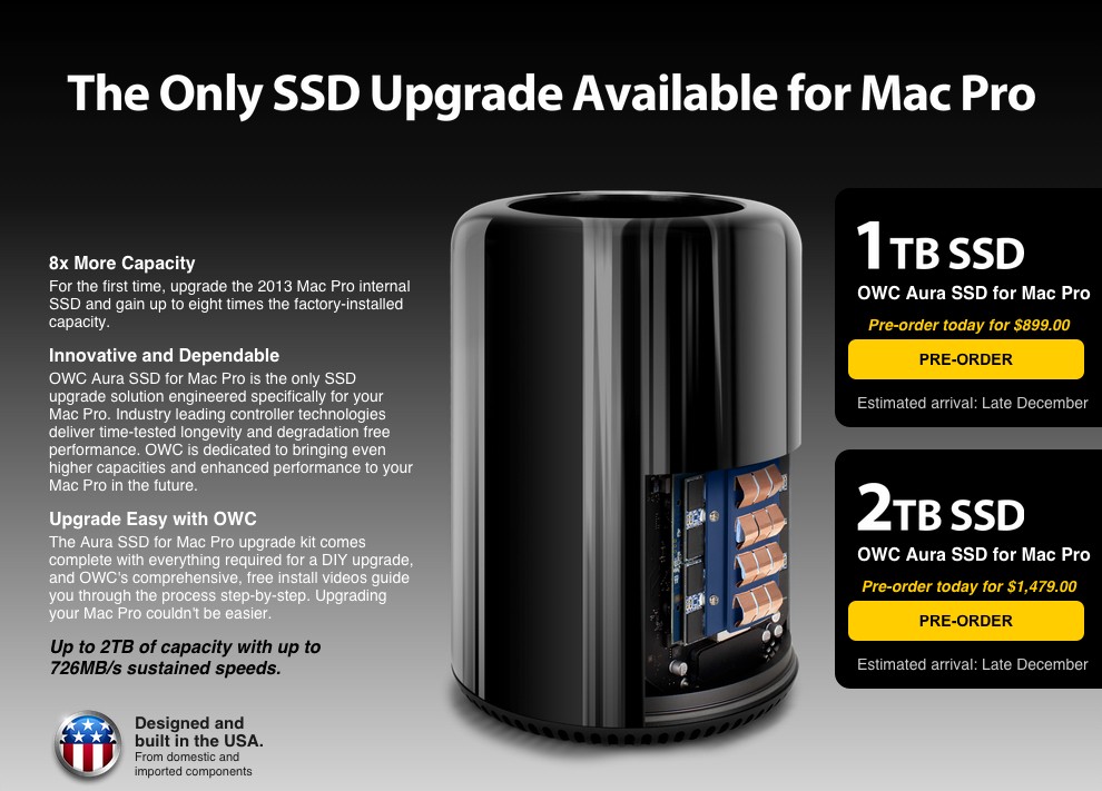 Компания OWC представила SSD-диски OWC Aura 1 и 2 ТБ для Mac Pro