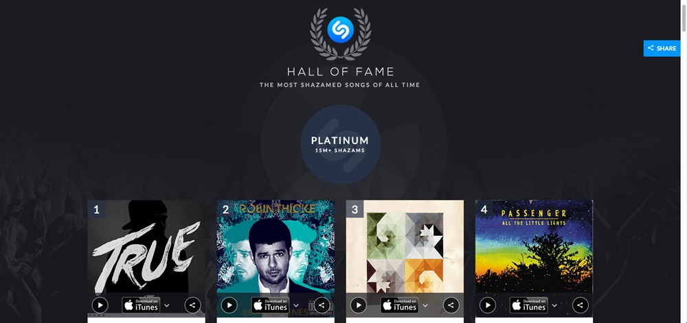 Shazam 8.2.0 - добавлен плеер, информация о композициях, поддержка Spotify