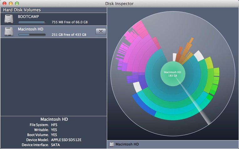 Disk Inspector - контроль за файлами и папками в Mac OS X