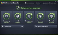 AVG Internet Security RePack (2015/RUS/MUL)