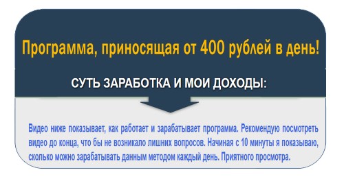 Программа, приносящая от 400 рублей в день!