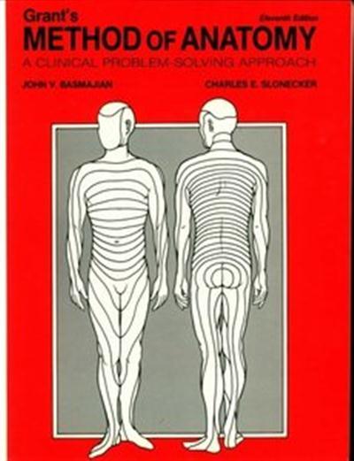 Clinical Anatomy For Students Problem Solving Approach Pdf