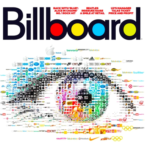 Billboard Top 25 Hot Rock Songs - Top 25 Country Songs 01 March (2015)