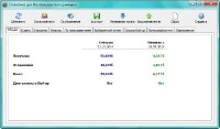 SoftPerfect NetWorx 5.3.4 + Portable Rus