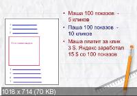 Эффективная контекстная реклама в Яндекс. Директ и Google AdWords. Видеокурс (2013) (2013)