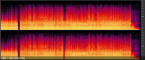 For lovers of spectrograms